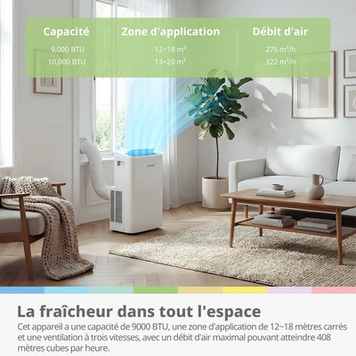 COMFEE Breezy Cool 2.6 | Condizionatore Portatile Smart 9000 BTU