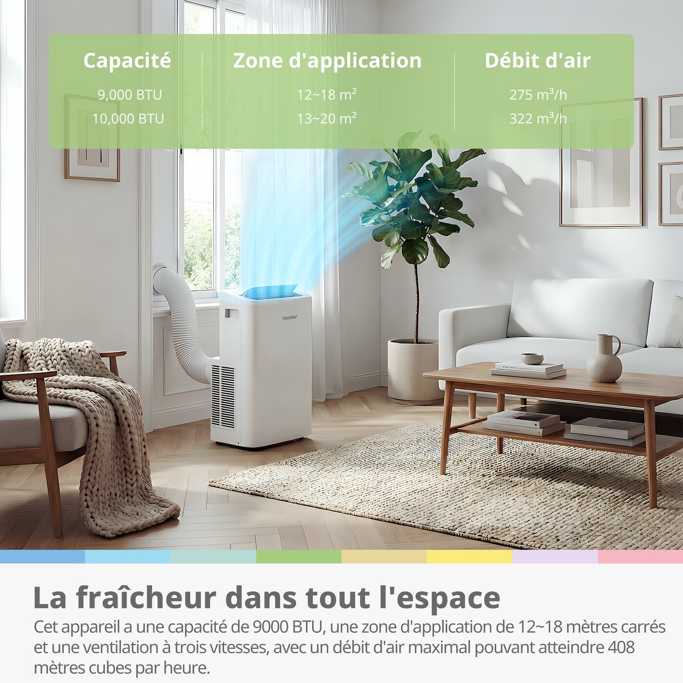 COMFEE Breezy Cool 2.6 | Climatiseur Mobile Connecté 9000 BTU