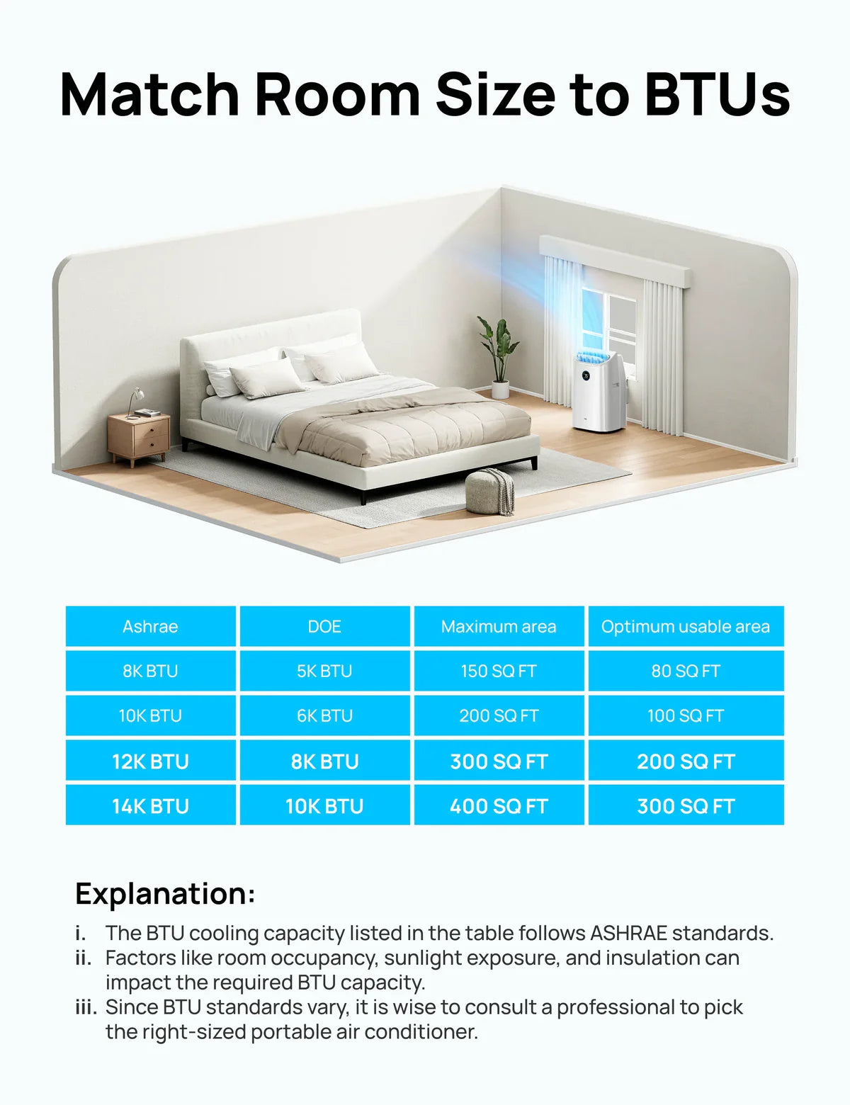 Smart Air Conditioner 515S